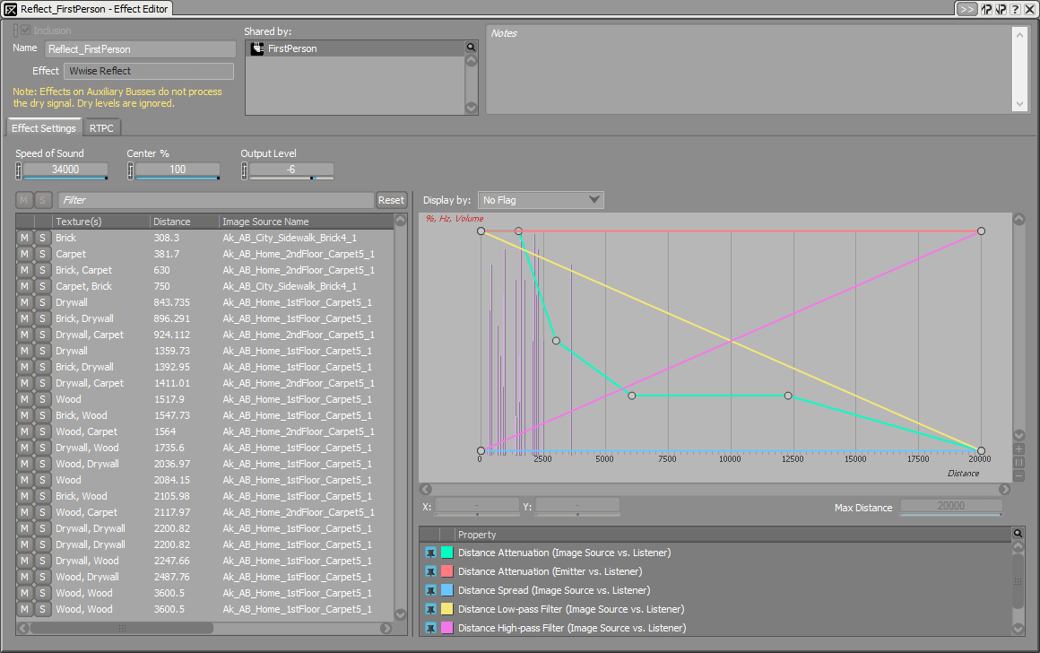 Wwise Reflect Plug-in 