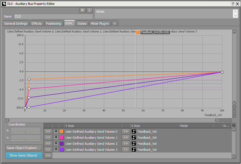 Feedback_Vol_Curves.png