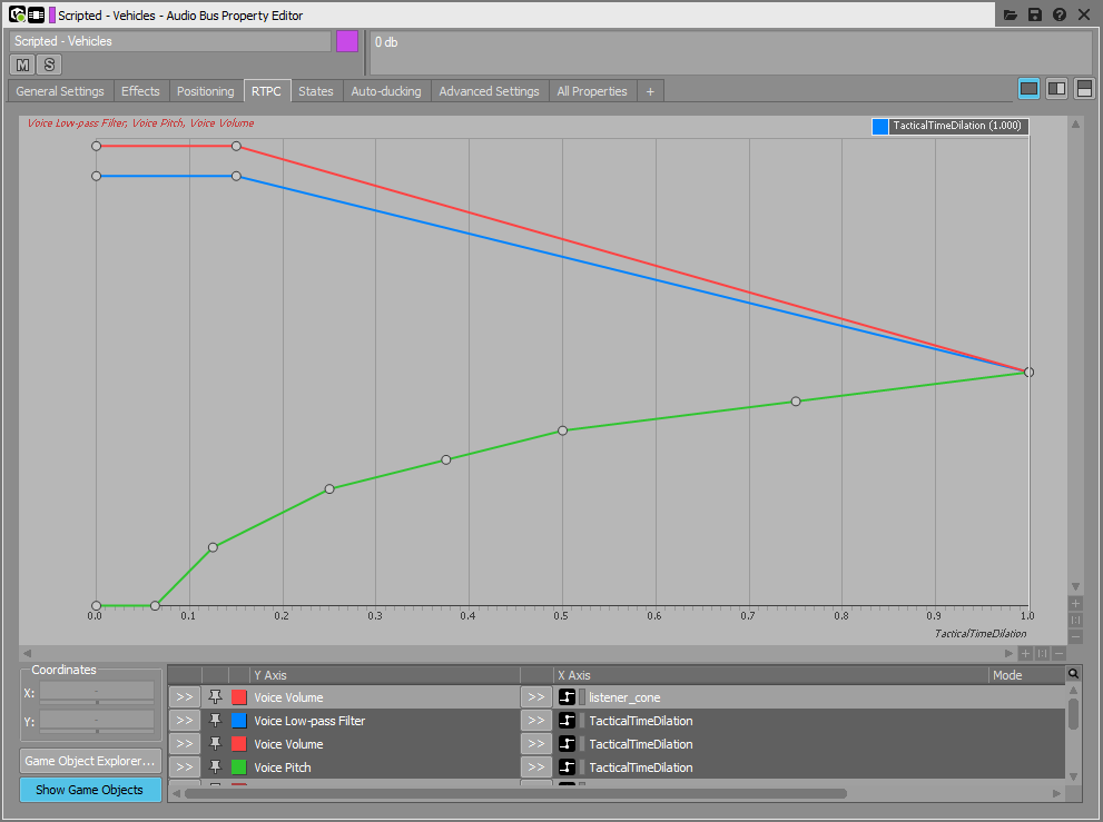 11_TTD_Parameter_Mixing_Vehicles