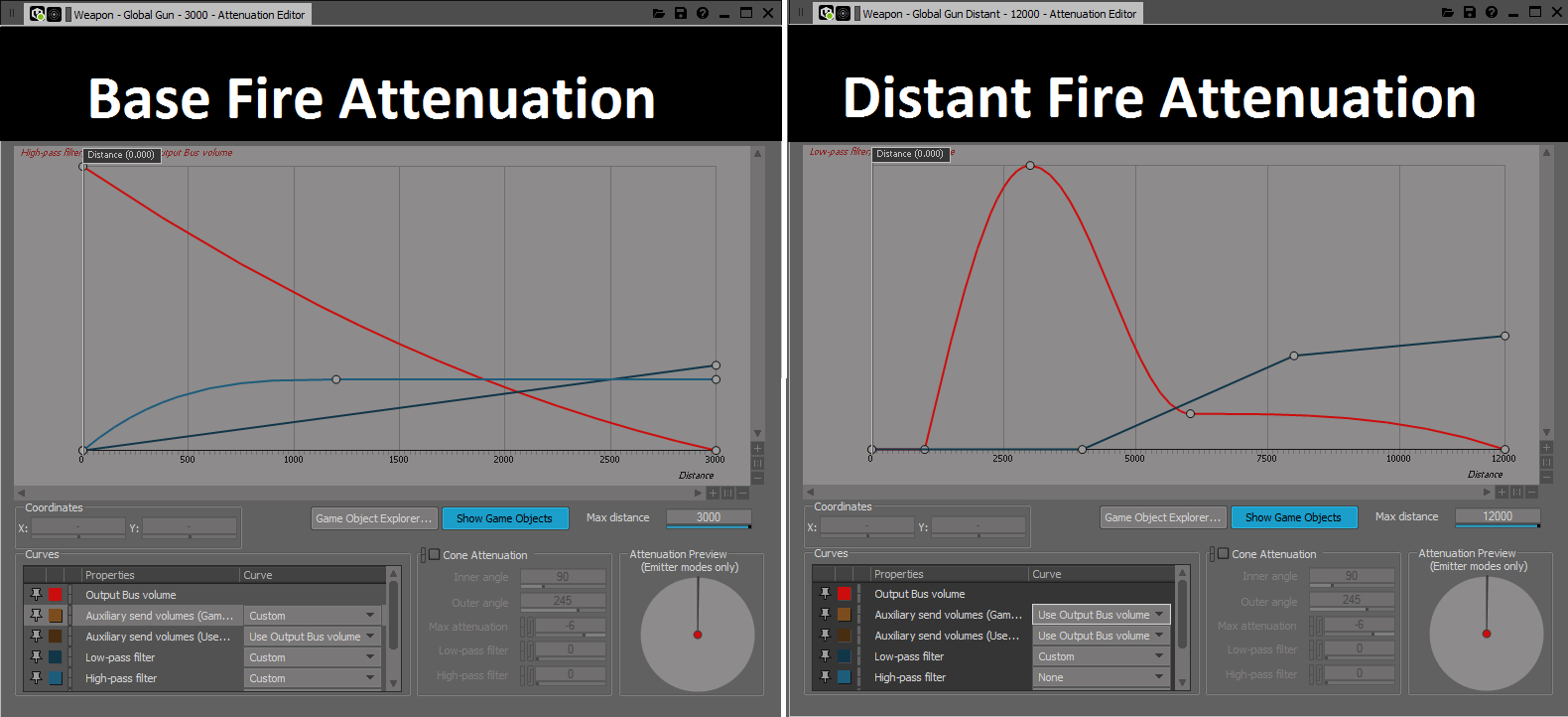 6_Weapons_Attenuation