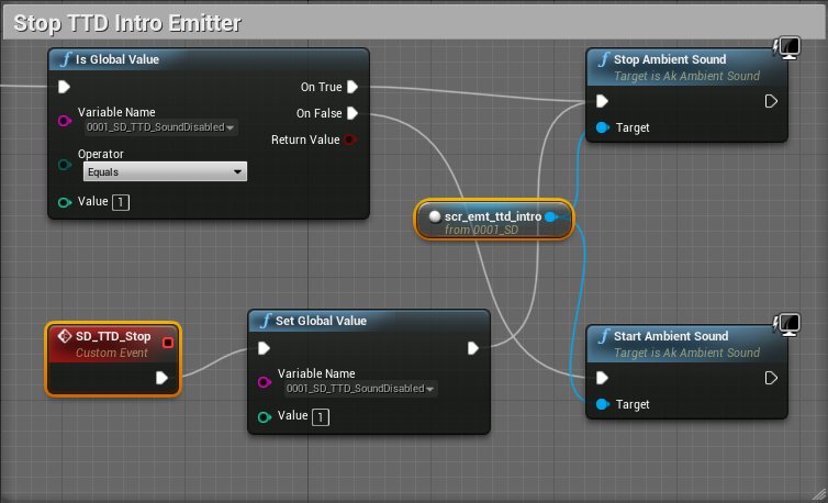 7_Scripted_TTD_Sound_BP