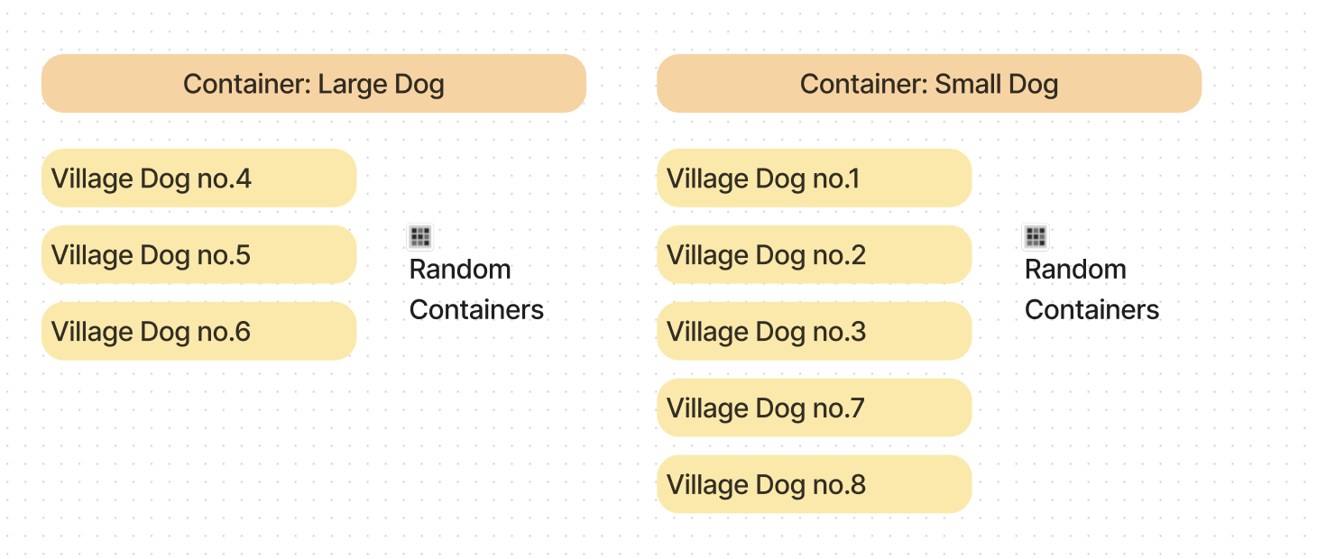 project echo_diagram_4