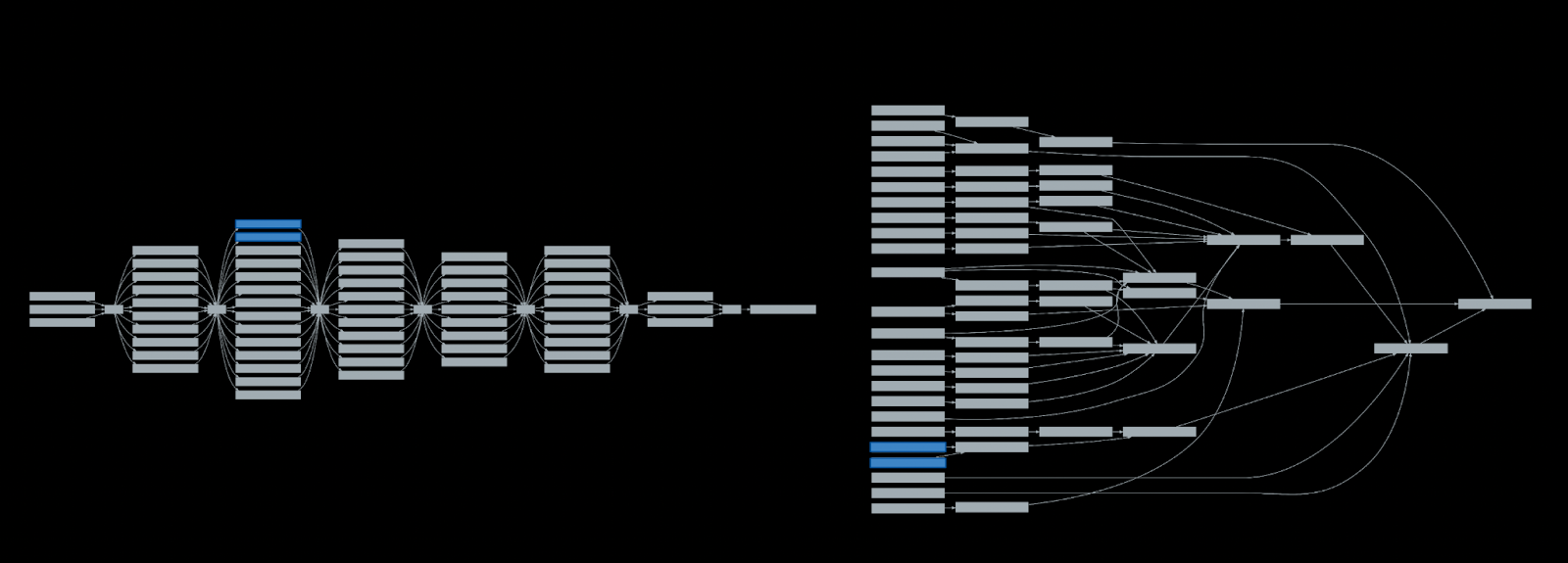 Sub-tick system, Source 2 rendering, and other major improvements