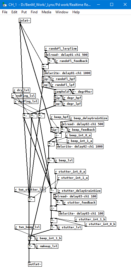 HSSB-Image10-Pd-Resynth-Channel