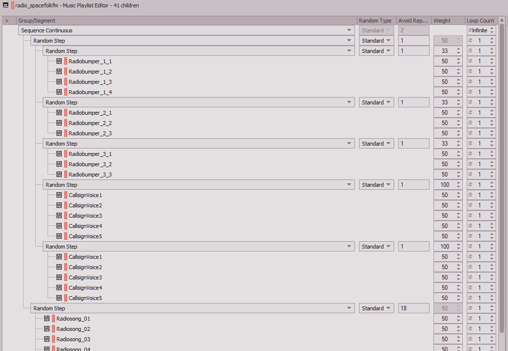 SFC_radiostructure1