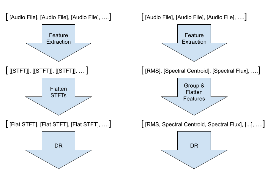 ImpacterFormatting