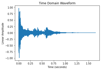 Time_Domain_Waveform