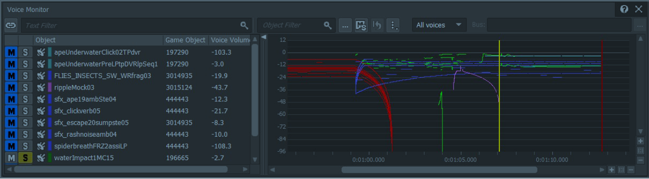 Wwise - Voice Monitor 