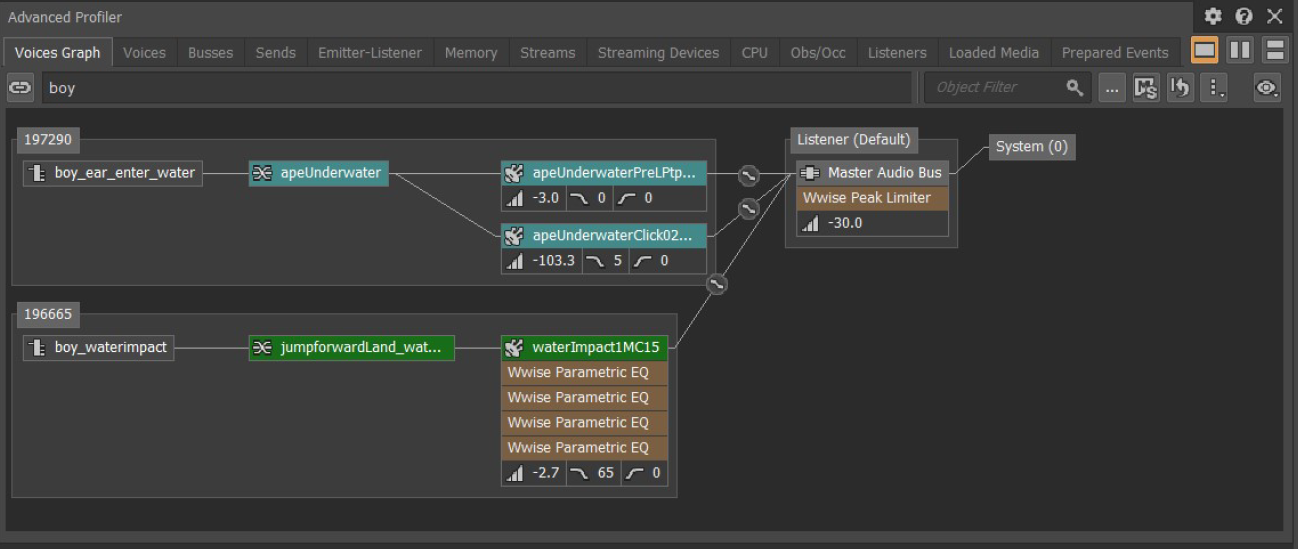 Wwise - Voice Graph