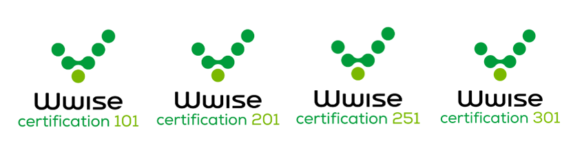 wwisecertifications